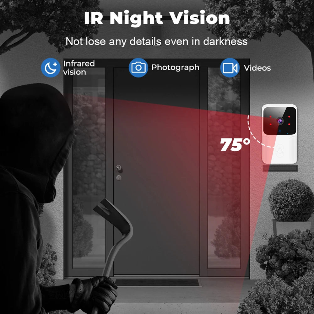 Smart Home DoorBell